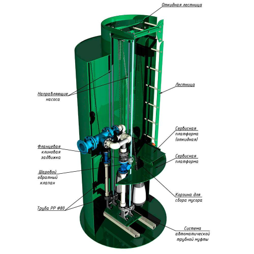 Корпус КНС Alta KNS 1220-5250